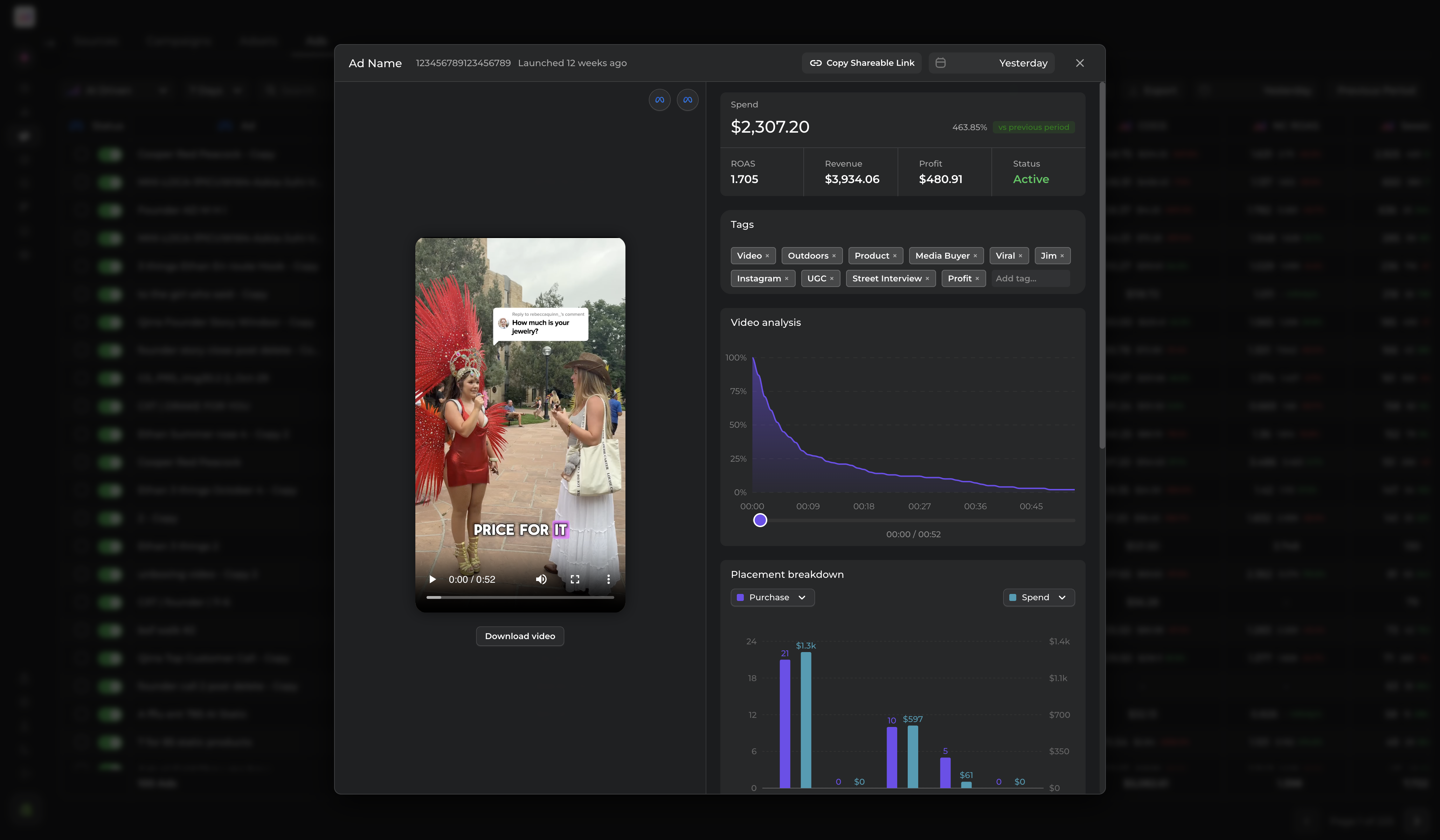 All in one analytics dashboard