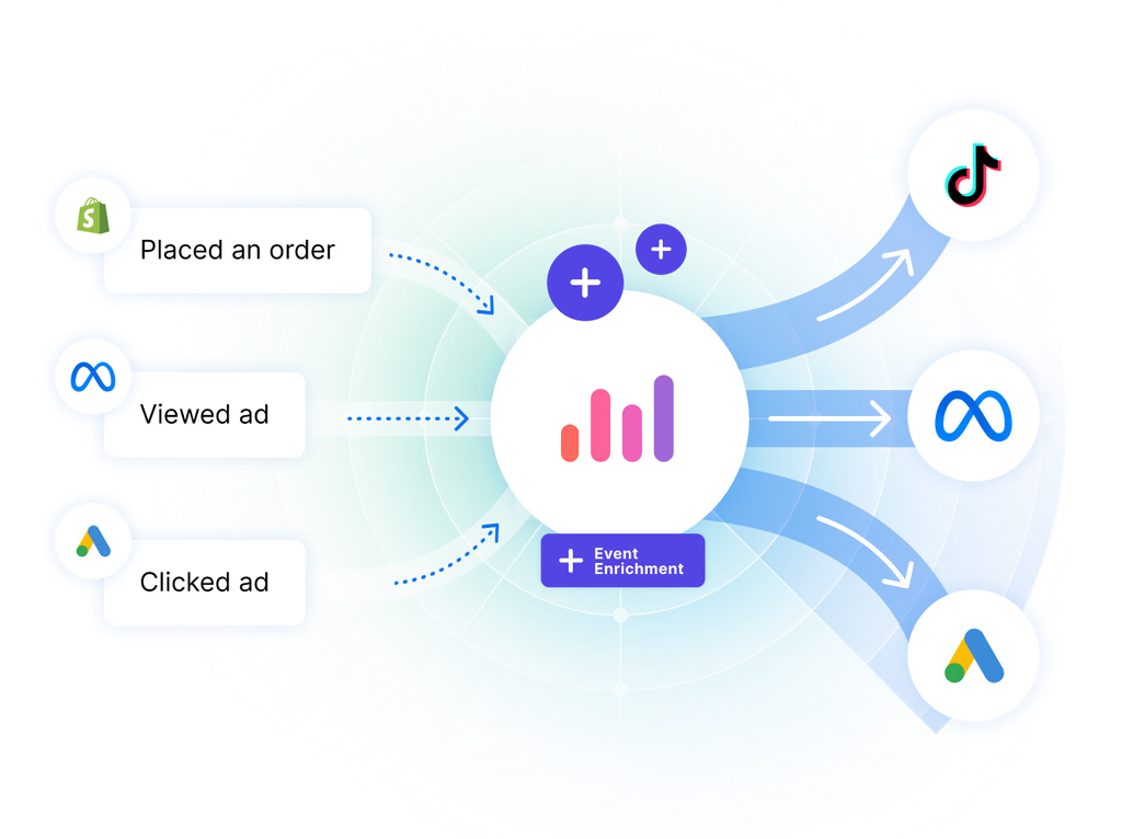 Omni Signal Dashboard